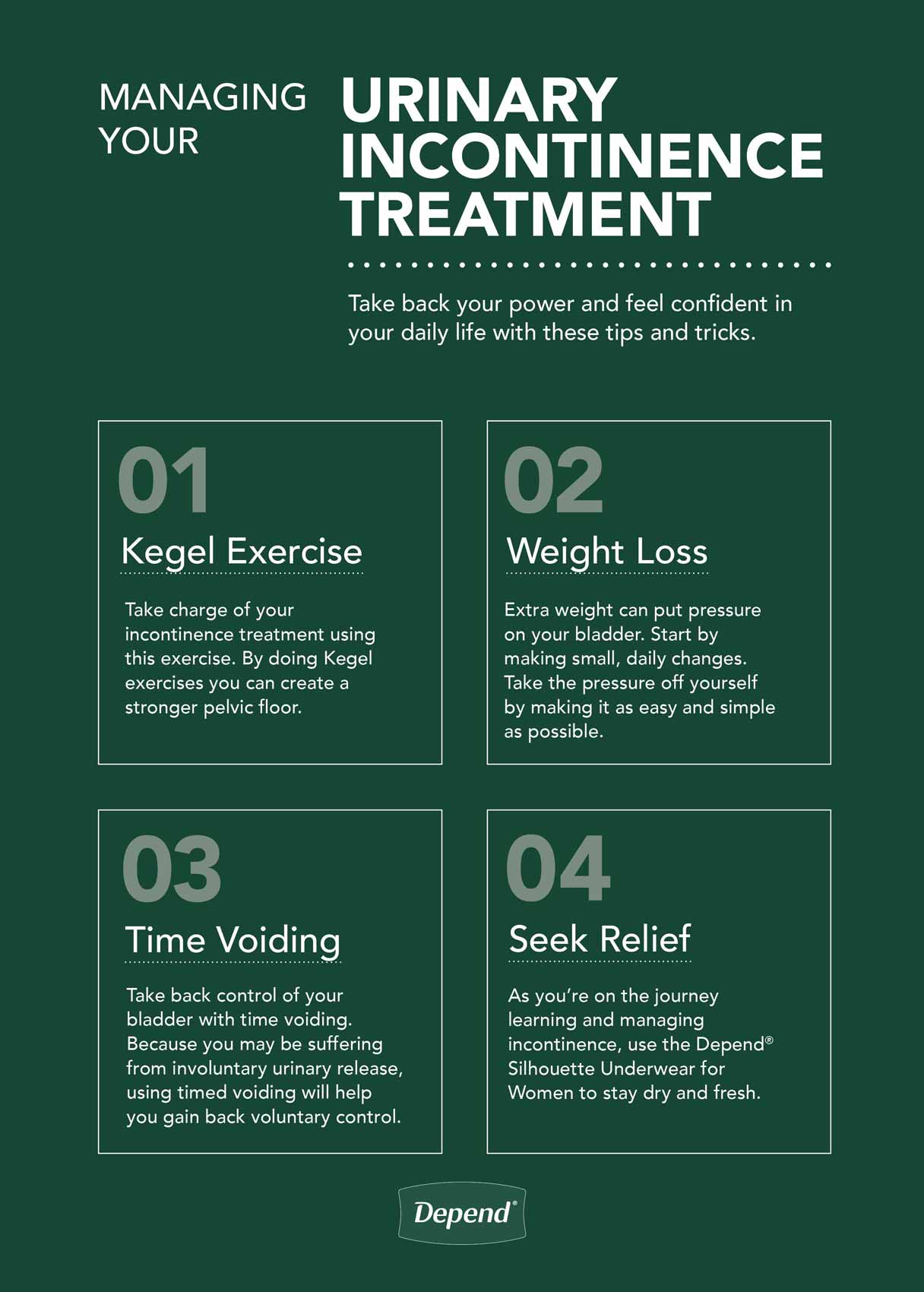 Managing Your Urinary Incontinence